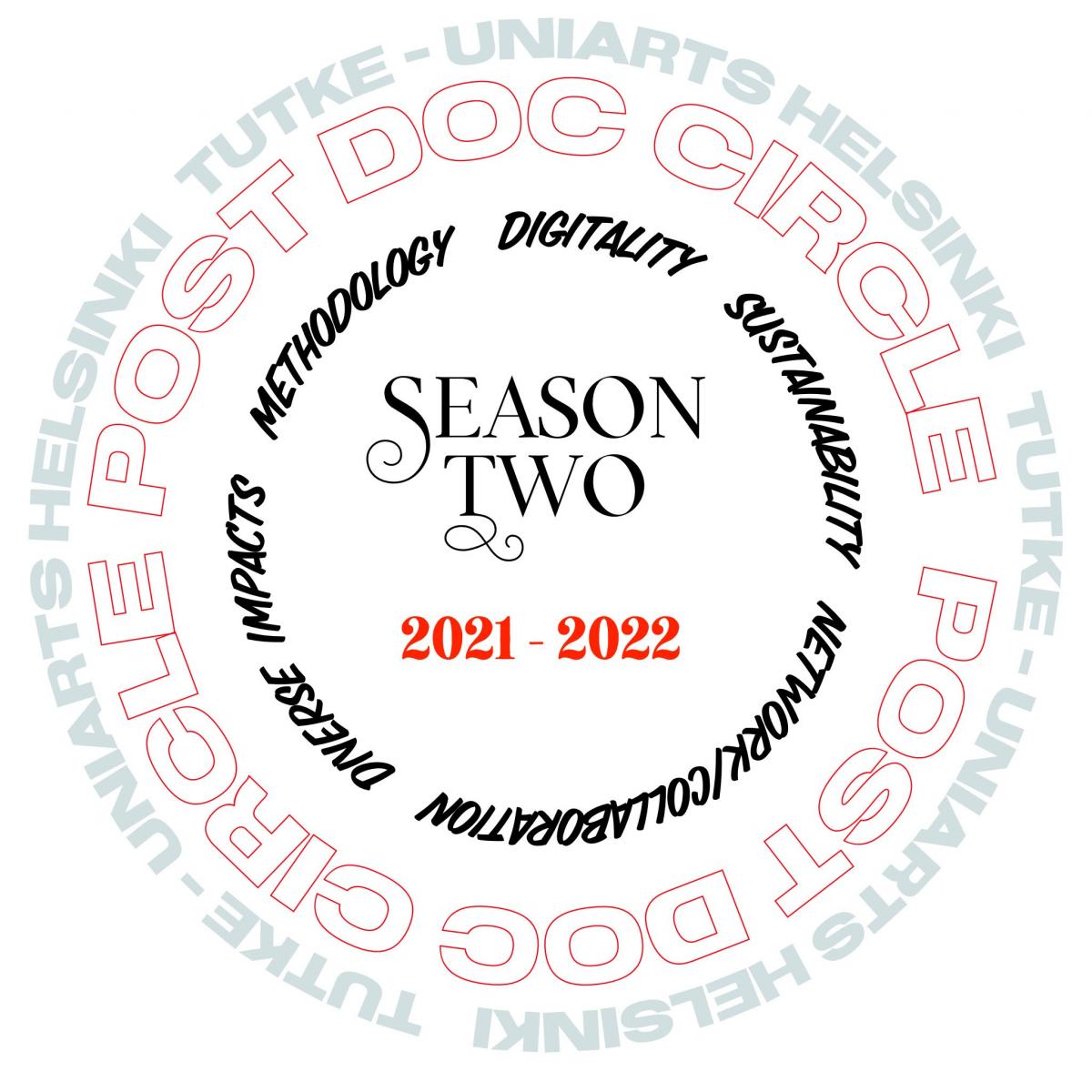Post Doc Circle Season Two 2021 - 2022